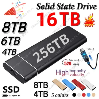 Zbrusu Nový Externý pevný disk 1 TB Vysoká Rýchlosť SSD 2TB Mobilný Pevný Disk Original TYPE-C/USB3.1 (Solid State Drive) Pre mac/pc/telefón